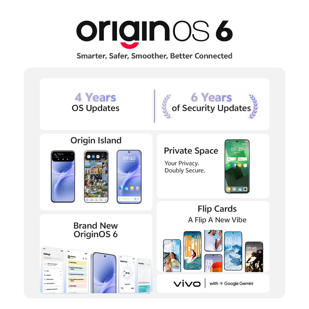 vivo V70 FE 5G Silver 8+256_13