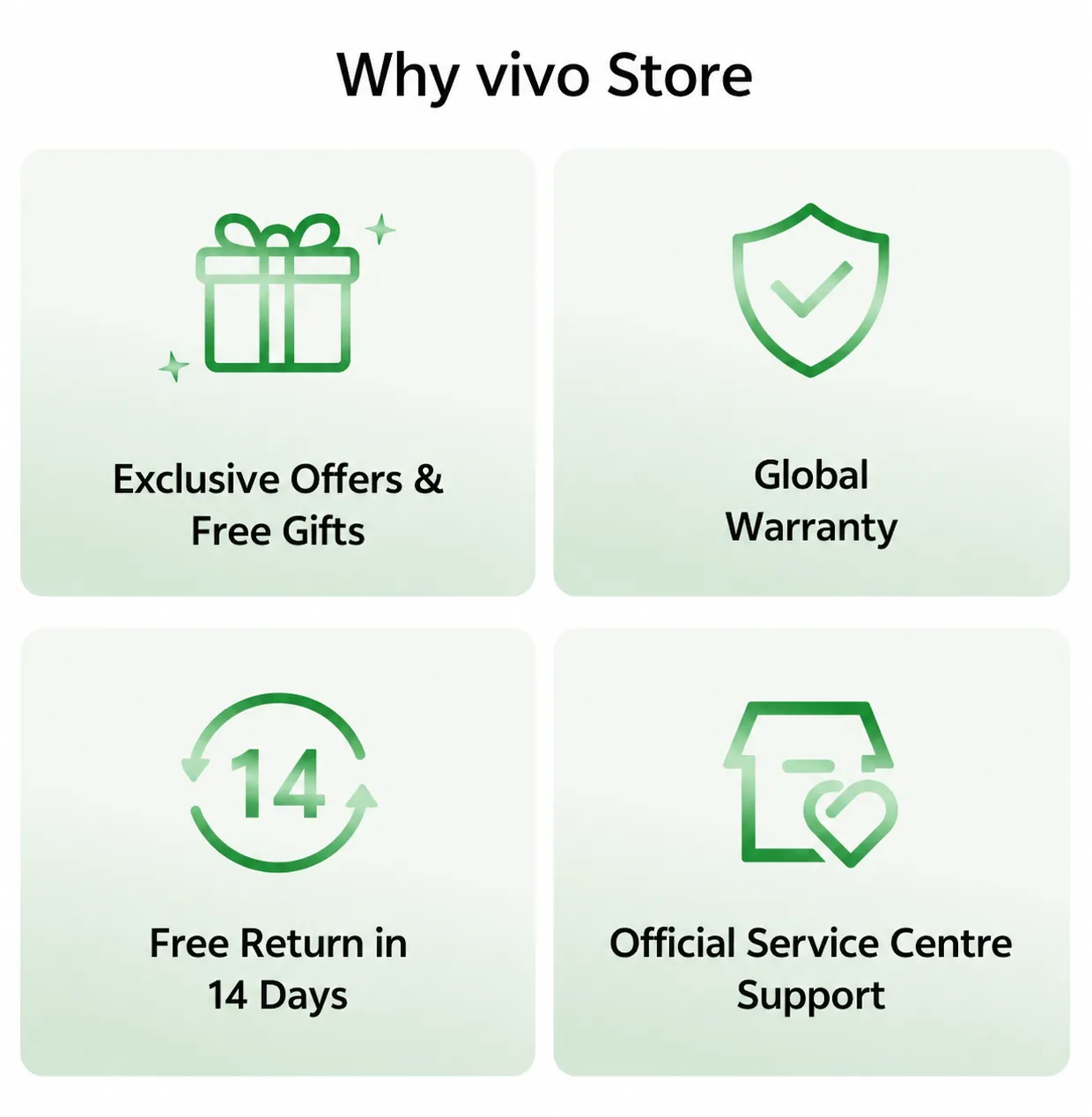 Why vivo Store